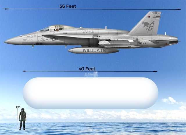 USS Nimitz 'Tic Tac' Encounter
